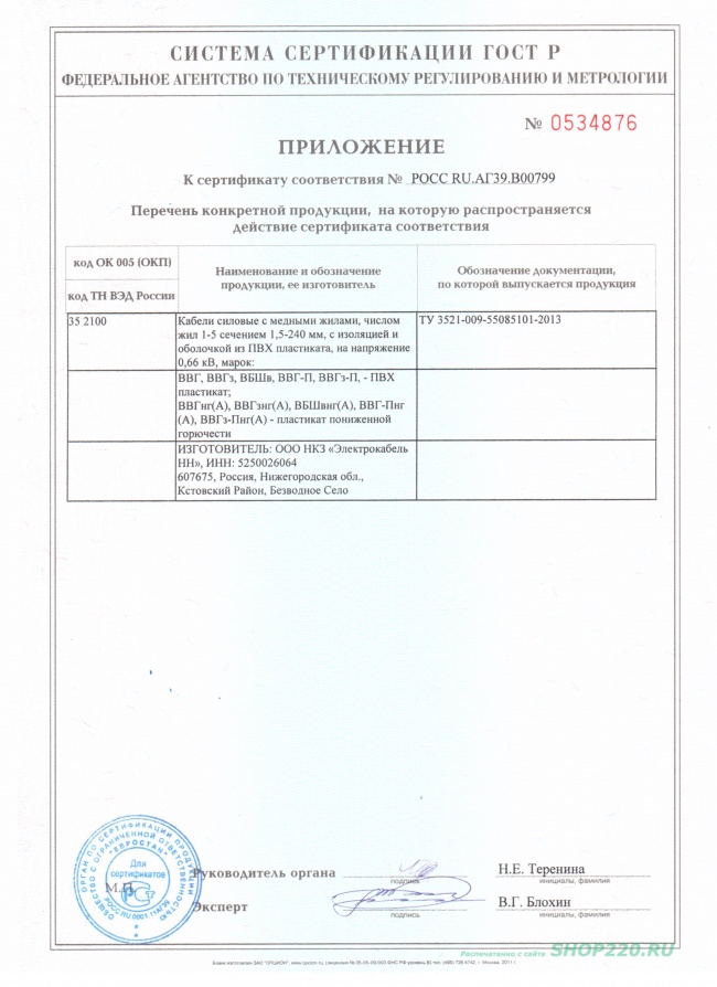 Сертификат На Кабель Ввг 3Х2.5