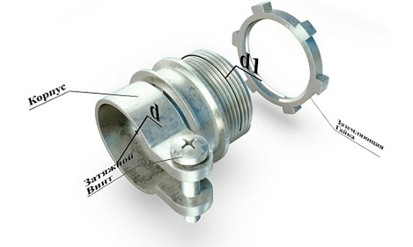 Муфты вводные для металлорукава и трубы с крепежным хомутом тип ВТ(Х)