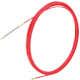 Протяжки кабеля стальные (мини УЗК)