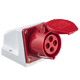 Силовые разъемы DEKraft IP67 102 серии 63-125A