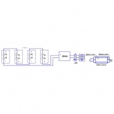 Светильник светодиодный GALAD АЗС LED-80 80W 4000К 230V 6800Lm IP65 -40/+40°С 346x251x124мм 5кг