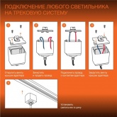 Заглушка Ledvance ECO TrackRAIL1PH End Cap WH для однофазного шинопровода белый