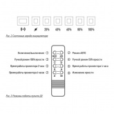 Прожектор светодиодный JazzWay PFL SOLAR 02 100W 6500К GR IP65 с солнечной панелью и пультом