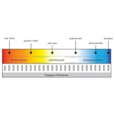 Консольный светодиодный светильник ИЭК LED ДКУ Парк 2001-70Д 70W 3000К IP65 черный d50-60mm