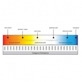 Консольный светодиодный светильник ИЭК LED ДКУ Парк 2001-100Д 100W 5000K IP65 черный d50-60mm