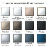 Рамка Systeme Electric ArtGallery Pure 2 поста металл, оникс