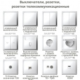 Рамка Systeme Electric ArtGallery Pure 3 поста металл, оникс