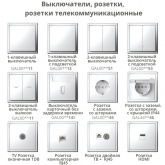 Рамка Systeme Electric ArtGallery Pure 1 пост металл, медь