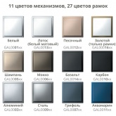 Рамка Systeme Electric ArtGallery Pure 4 поста металл, медь