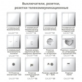 Рамка Systeme Electric ArtGallery Pure 2 поста органическое стекло, белый