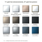 Рамка Systeme Electric ArtGallery Pure 1 пост органическое стекло, алюминий