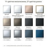 Рамка Systeme Electric ArtGallery Pure 4 поста органическое стекло, шампань