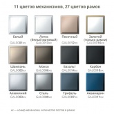 Рамка Systeme Electric ArtGallery Pure 4 поста органическое стекло, мокко