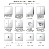 Рамка Systeme Electric ArtGallery Pure 1 пост органическое стекло, черный