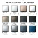 Рамка Systeme Electric ArtGallery Pure 3 поста органическое стекло, черный