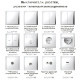 Рамка Systeme Electric ArtGallery Pure 5 постов органическое стекло, черный