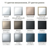 Рамка Systeme Electric ArtGallery Pure 2 поста органическое стекло, белый