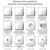 Рамка Systeme Electric ArtGallery Pure 3 поста органическое стекло, белый