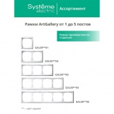 Рамка Systeme Electric ArtGallery 2 поста мокко