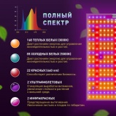 Квантум борд ЭРА FITO-160W-LED-QB Quantum board фитопрожектор полного спектра 160W 3500K IP67