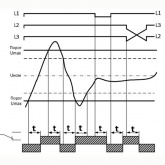 Трёхфазное реле контроля напряжения РКН-3-26-15 АС230В/AC400В УХЛ4 помехоустойчивое Меандр