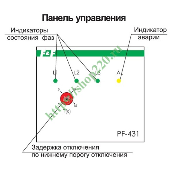 Индикация аварии. Индикация аварии. Реле контроля напряжения cp-720. Индикатор авария. Световой индикатор контроля фаз.