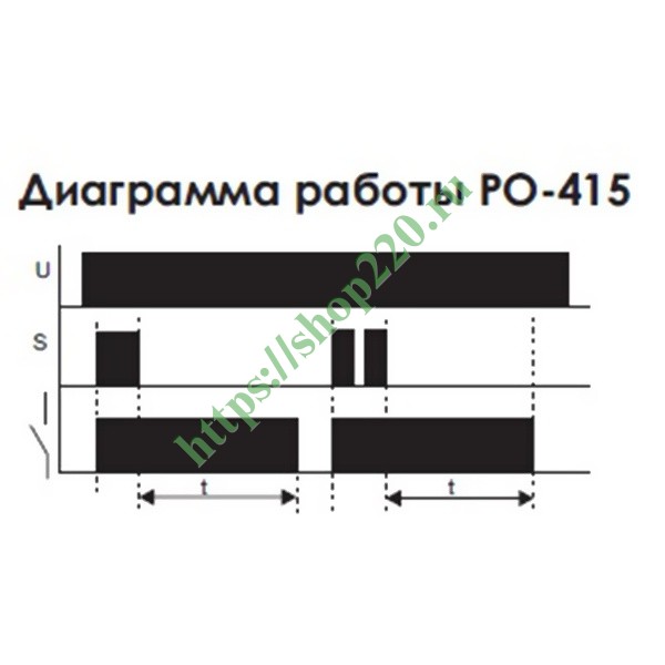 Реле времени po 415