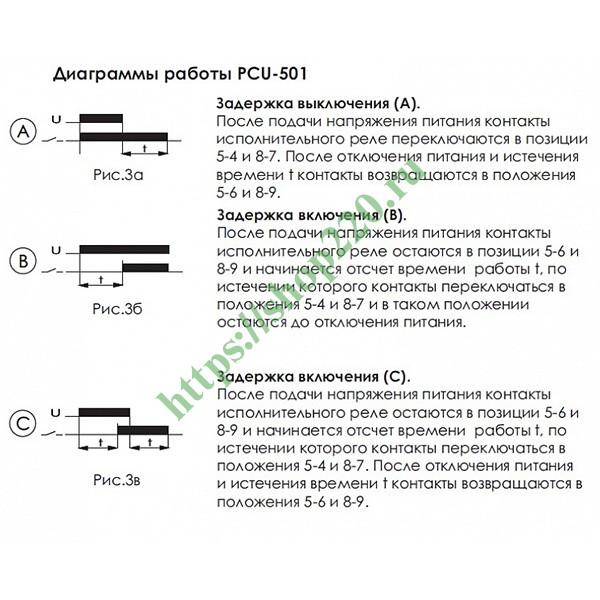 Реле времени pcu 501