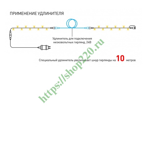 Как подключить удлинитель для гирлянд