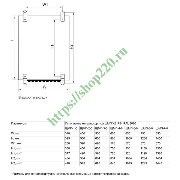 Корпус металлический ЩМП-2-0 У2 (500х400х220мм) IP54 RAL3020 с ...