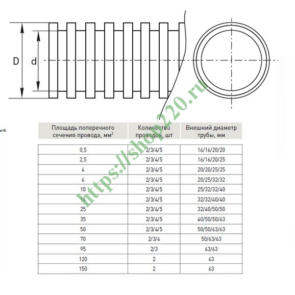 Короб 40х25 промрукав pr 0540251