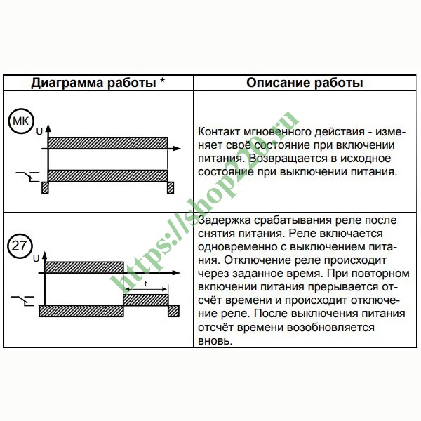 Реле времени рво 26м