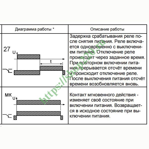 Рво 26 реле времени