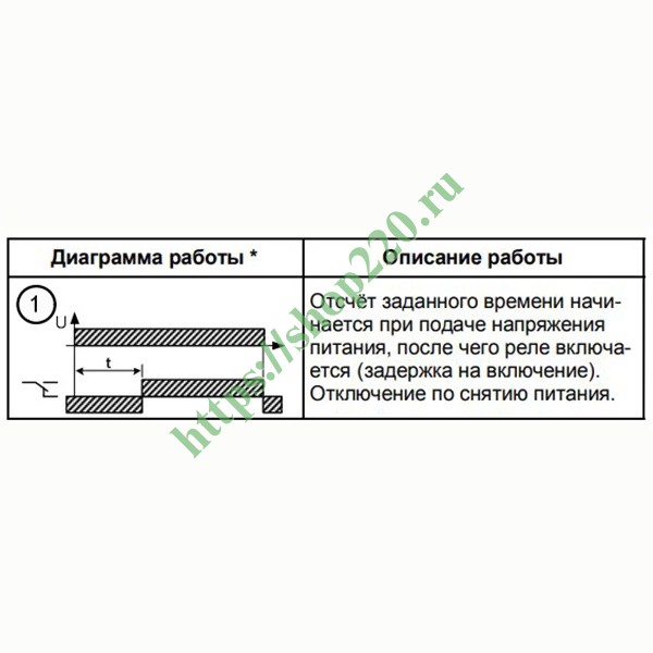 Реле времени рво 26м