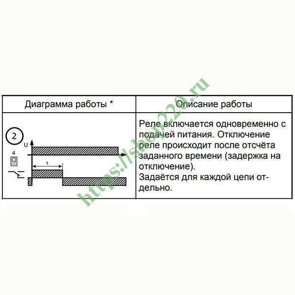 Рв3 22 реле времени