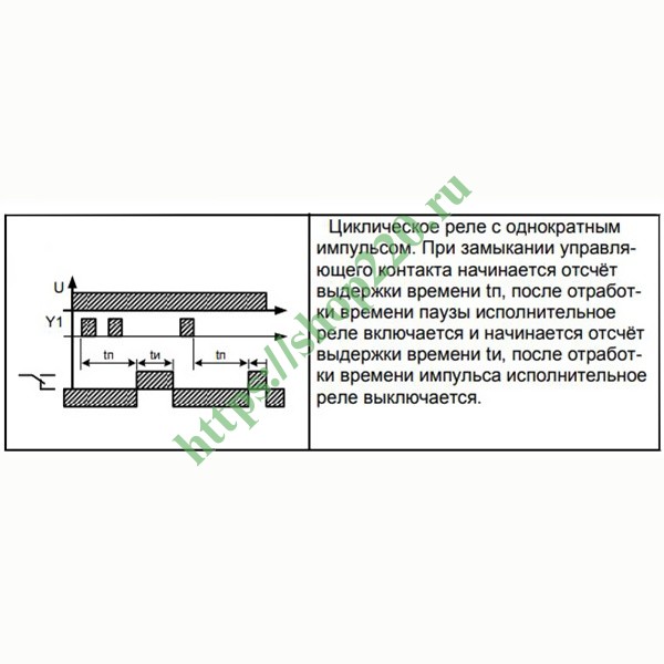 Рв3 22 реле времени