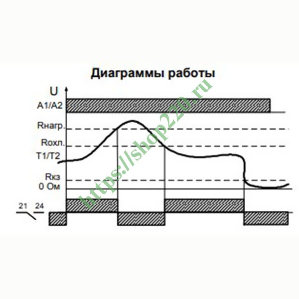 Термисторное реле защиты двигателя