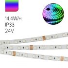 Светодиодная лента ЭРА LS5050-14,4-60-24-33-RGB-5m 5056306044113 изображение 1