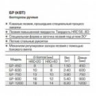 Болторез КВТ ручной 8–10 мм БР-600 изображение 2