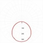 Светильник светодиодный ЭРА SPO-7-72-6K-P (4) 72W 6500K 6840Lm призма 1200x180x19mm 510744 изображение 4