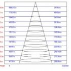 Светильник светодиодный трековый ЭРА TR1 - 10 WH 10W белый COB изображение 3