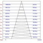 Светильник светодиодный трековый ЭРА TR1 - 20 BK 20W черный COB изображение 2