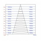 Светильник светодиодный трековый ЭРА TR1 - 30 BK 30W черный COB изображение 8