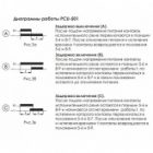 Реле времени Евроавтоматика PCU-501 0,1с. -11мин., 9-24В АС/DC, 24-264В AC/DC, 8А, 2NO/NC, 3 функции изображение 3