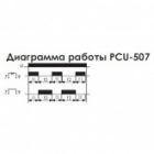 Реле времени многофункциональное Евроавтоматика PCU-507 0.1с-24дн. 8А 2NO/NC изображение 3