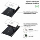 Светильник светодиодный настольный ЭРА NLED-474-10W-BK черный, USB и беспроводная зарядка устройств изображение 8