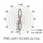 Светильник светодиодный уличный настенный JazzWay PWL-245110/30D 2x9W 6500K 230V 1620Lm IP65 черный изображение 3
