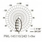 Светильник светодиодный уличный настенный JazzWay PWL-200110/30D 1x9W 6500K 230V 810Lm IP65 серый изображение 4