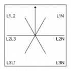 Переключатель для вольтметра Legrand трёхфазный 7-позиционный (0,L1N,L2N,L3N,L1L2,L2L3,L3L1) 3м изображение 2