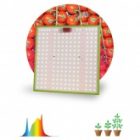 Квантум борд ЭРА FITO-80W-LED-QB Quantum board фитопрожектор полного спектра 80W 3500K изображение 2